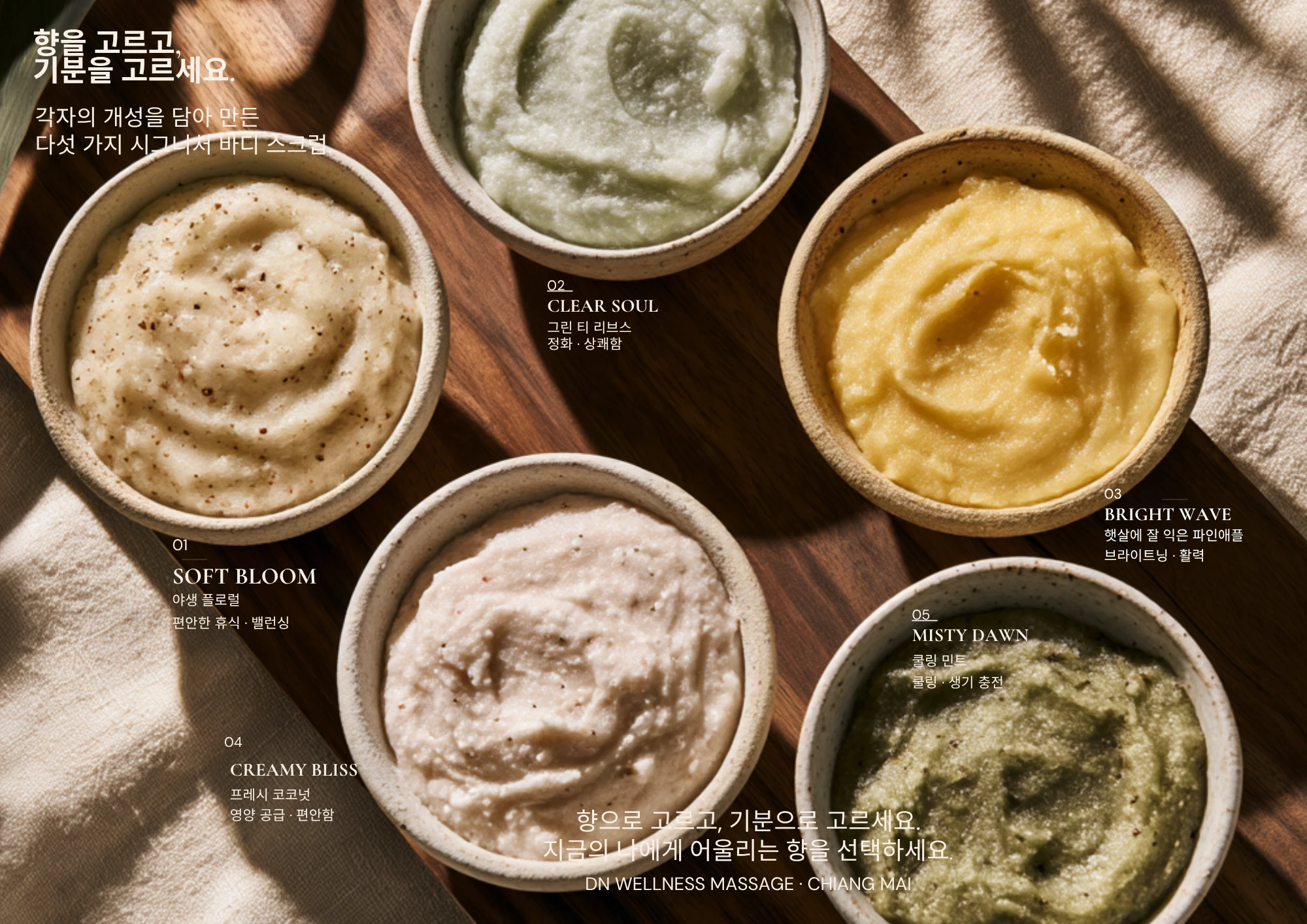 ฺBody scrub